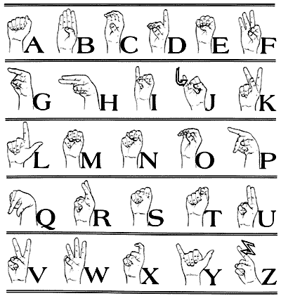 deafness sign language
